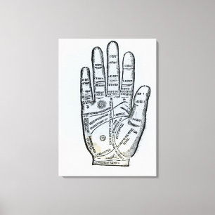 Palmistry Leinwanddruck