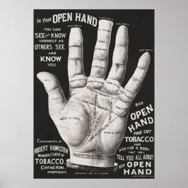 Palmistry Poster