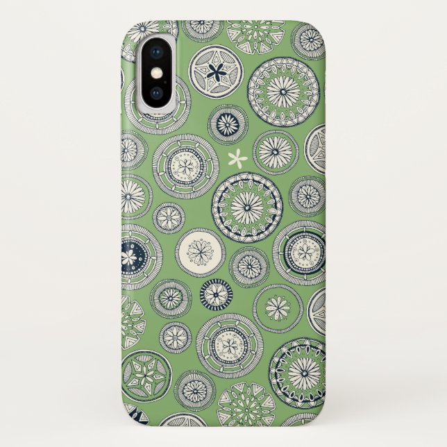 Pangoblatt Case-Mate iPhone Hülle (Rückseite)