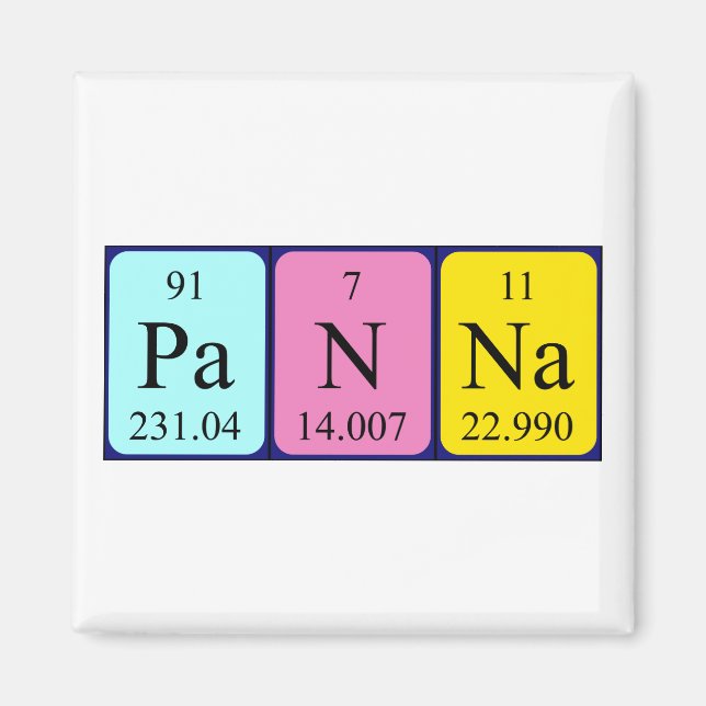 Panna Periodenmagnetmagnet Magnet (Vorne)