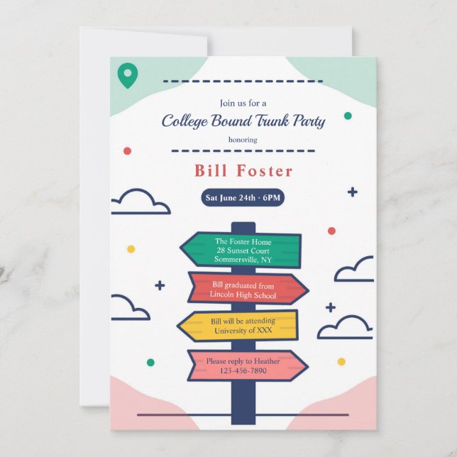 Panneau de signalisation directionnel Invitation à (Devant)