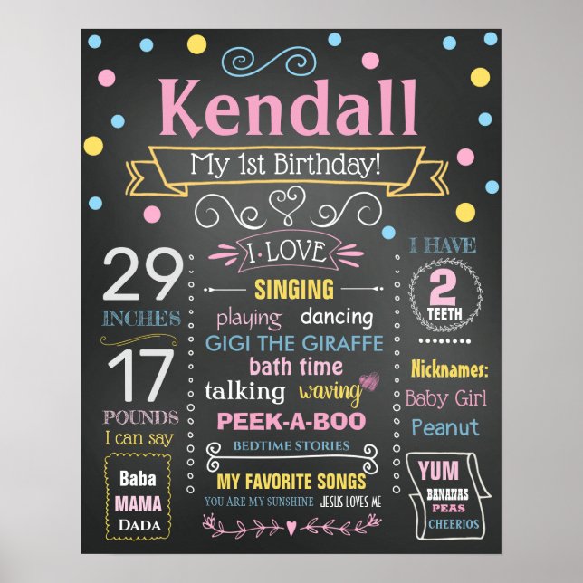 Panneau de tableau de bord d'anniversaire pour une (Devant)