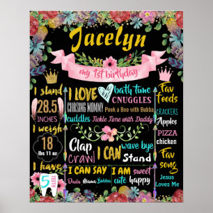 Panneau de tableau de bord Fleurs Premier annivers