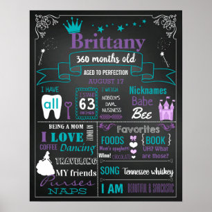 Panneau de tableau de bord pour adultes