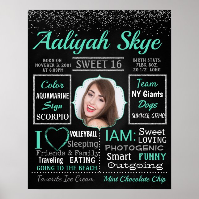 Panneau de tableau de bord Sweet 16 Confetti (Devant)