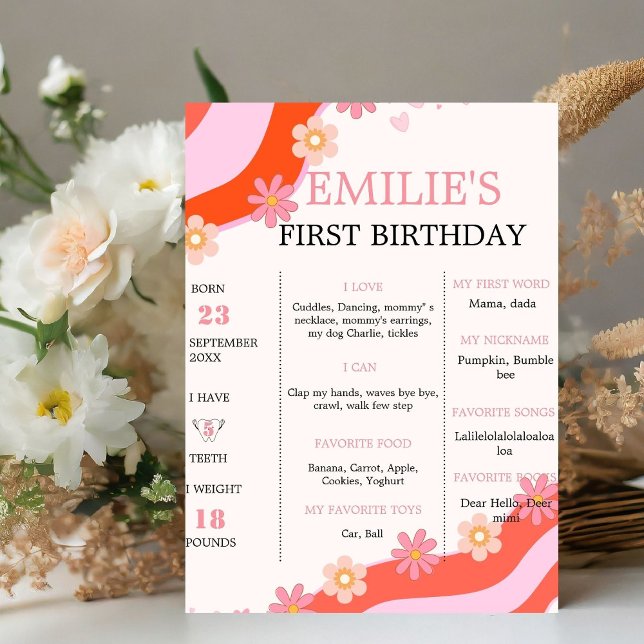 Panneau d'étape importante pour le 1er anniversair (Créateur téléchargé)