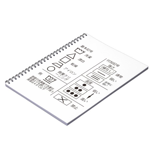 Panneau du carnet d'indication de lessive (Côté gauche)