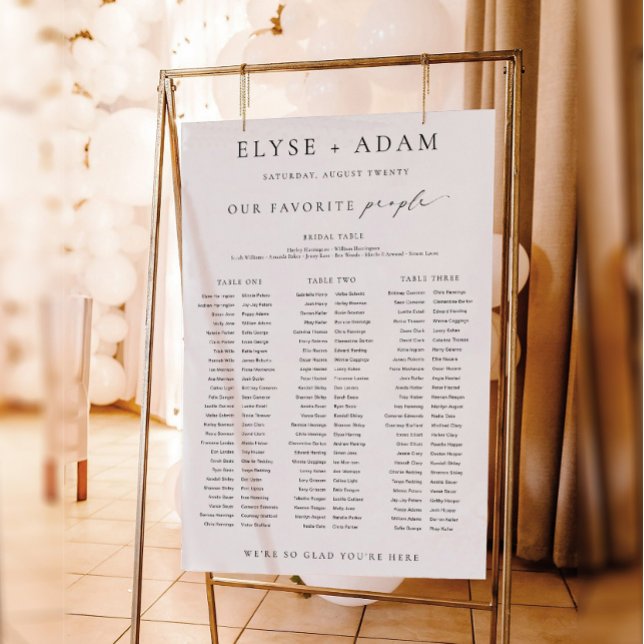 Panneau du tableau de banquets Ellesmere 3 (Ellesmere 3 Banquet Table Favourite People Seating Chart )