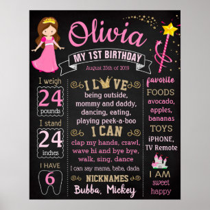 Panneau du tableau de bord de la Princess Fairy