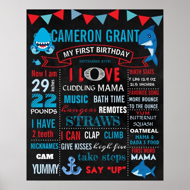 Panneau du tableau de bord de l'anniversaire du re (Devant)