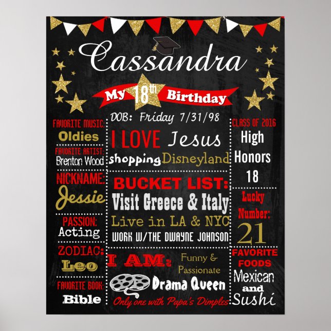 Panneau du tableau de bord du casquette de 18e ann (Devant)