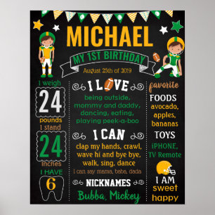 Panneau du tableau de bord du premier anniversaire