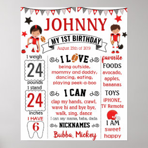 Panneau du tableau de bord du premier anniversaire