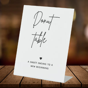 Panneau minimaliste de la barre de Donut   Panneau