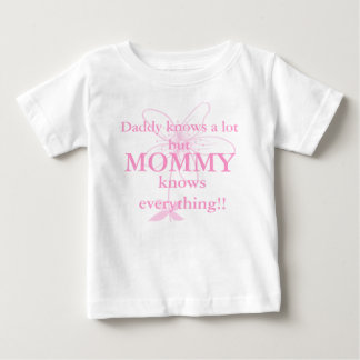 Papa weiß viel, aber Mama weiß alles, was T-Shirt