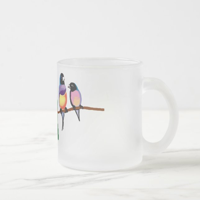 Papeln und Finken Mattglastasse (Rechts)