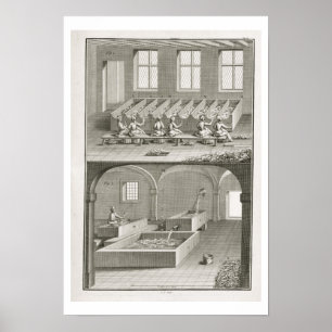 Paper making, from the 'Encyclopedie des Sciences Poster