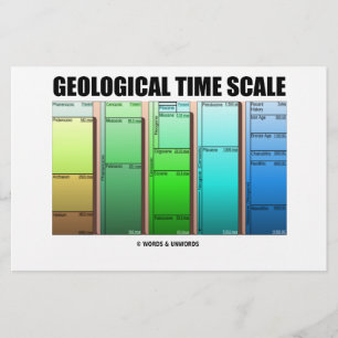 Papeterie Échelle géologique (âge géologique)