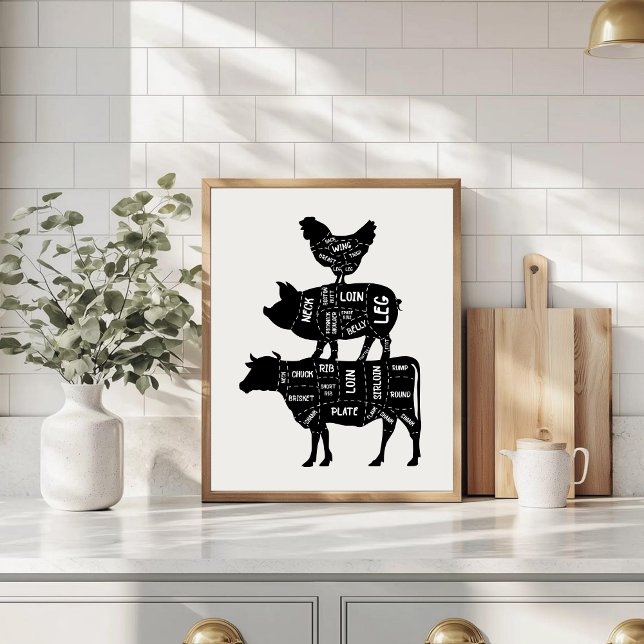 Papier Animaux de ferme Portion de viande Panneau de cuis (Créateur téléchargé)