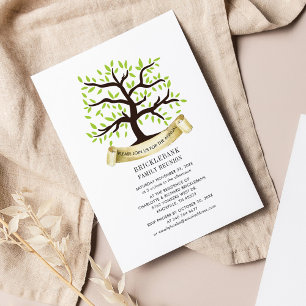 Papier Aquarelle de l'arbre généalogique de la famille de