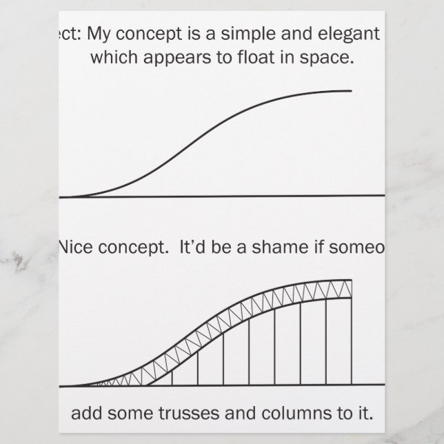 Papier Architecte contre Ingénieur (Devant)