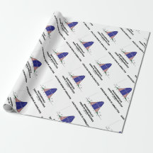 Amateurs pensent Absolutes Professionnels Penser S