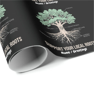 Papier Cadeau Anatomie Arbres Botaniques Soutenez Vos Racines Lo
