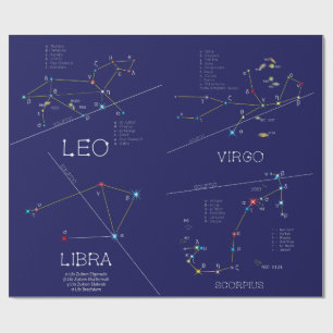 Papier Cadeau Août - Novembre Constellations de Zodiac