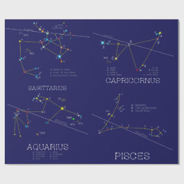 Papier Cadeau Décembre - Février Zodiac Constellations