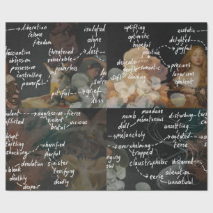 Papier Cadeau Longs mots anglais d'humeur de poésie d'affiche d