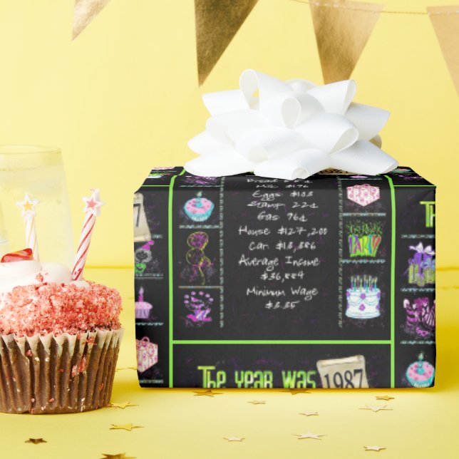 Papier Cadeau Trivia de l'année d'anniversaire 1987 (Fête d'anniversaire)