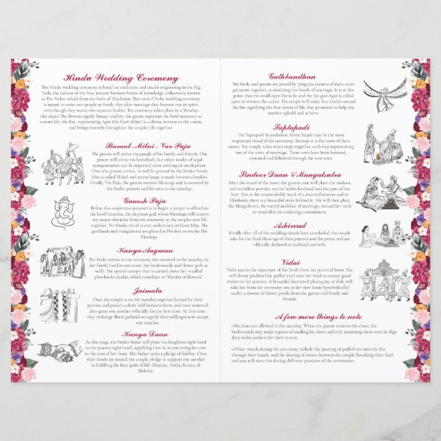 Papier Cérémonie des Fleurs tropicales et Mariages hindou (Dos)