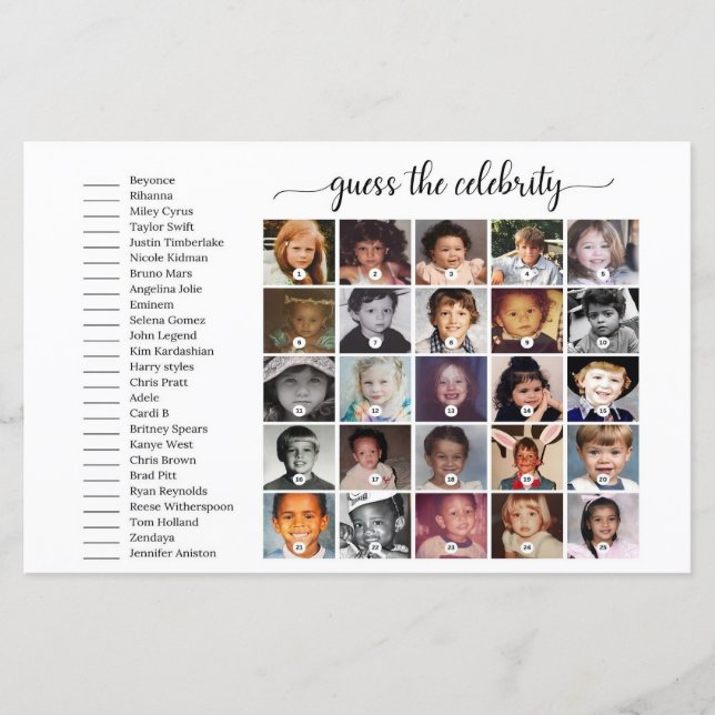 Papier Devinez Le Jeu De Baby shower De Célébrité, Qui Es (Devant)