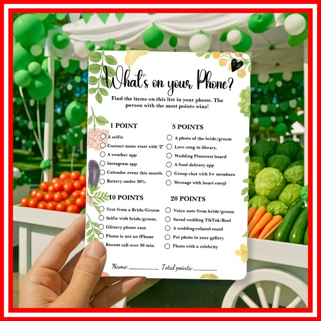 Papier Fraîchement sur le marché : Qu'est-ce qu'il y a su (Créateur téléchargé)