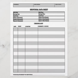 Papier Généalogie Fiche de données individuelles Chronolo