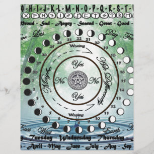 Papier Graphique de pendule païen Wiccan