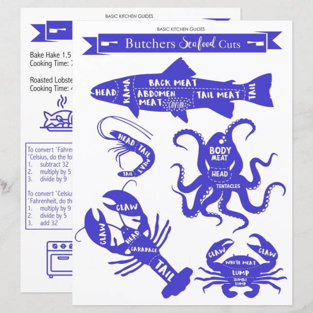 Papier Guide cuisine : Bouchers Cuisines de fruits de mer (Devant / Derrière)