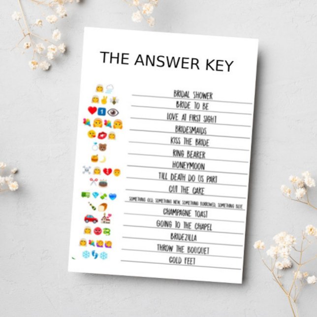 Papier Jeux de Baby Shower en Double Face avec des Citron (Créateur téléchargé)