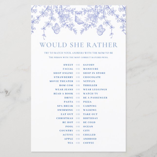 Papier La Chinoiserie Bleue Plairait À Baby shower Jeu (Devant)