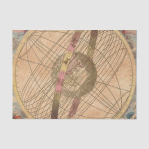 Papier Mousseline Carte vintage Antique Découpage Compas nautique