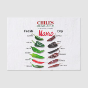 Papier Mousseline Chiles Fresh and Dry Thunder_Cove