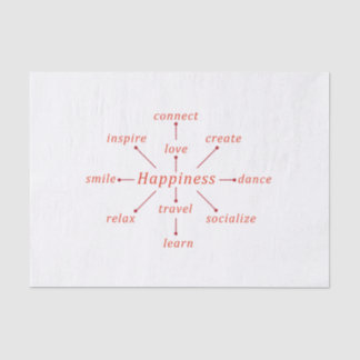 Papier Mousseline Design de concept de bonheur typographique