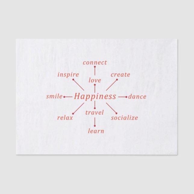 Papier Mousseline Design de concept de bonheur typographique (Recto)