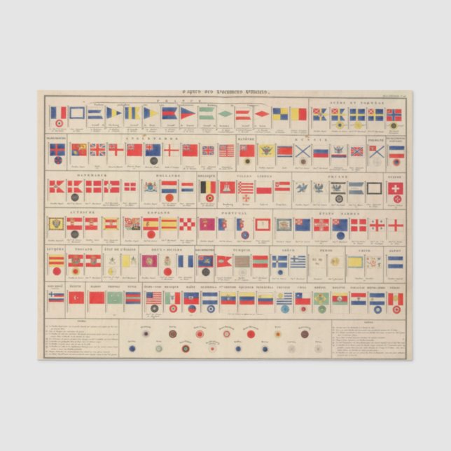 Papier Mousseline Drapeaux, insignes (Recto)