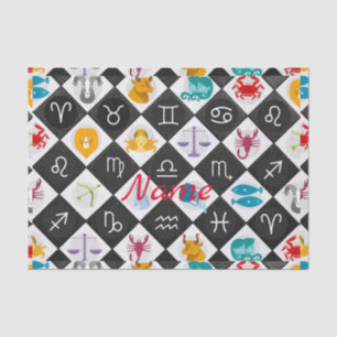 Papier Mousseline Panneau solaire Zodiac Calendrier Astrologie Thund