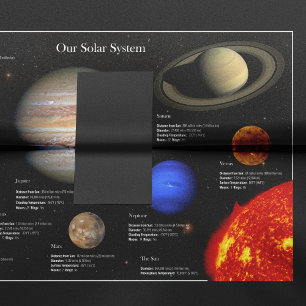 Papier Mousseline Système solaire photo de la planète Infographie Hi