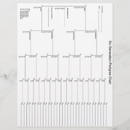Papier Pedigree de six générations