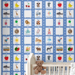Papier Peint Alphabet bleu ABC Motif pour enfants