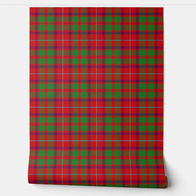 Papier Peint Clan Shaw Tartan (Déroulement)