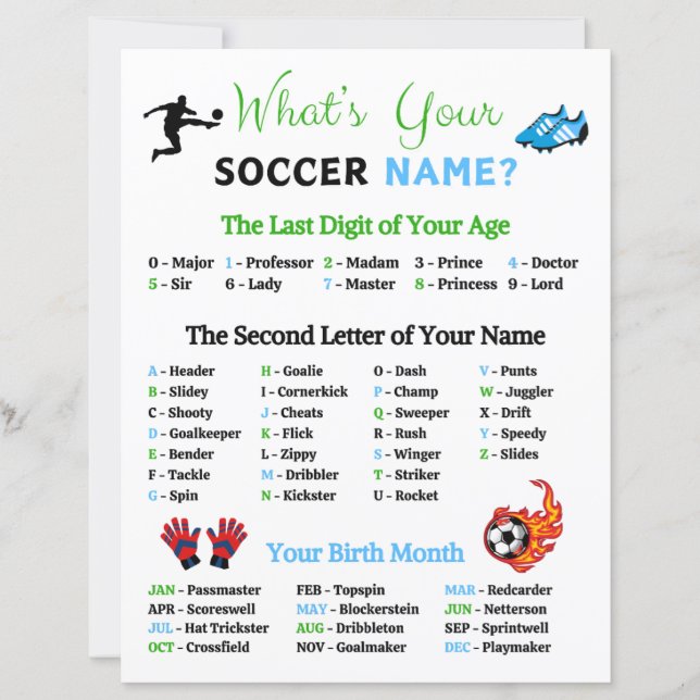 Papier Quel est votre nom de soccer jeu (Devant)